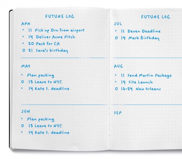 Yıllık Plan -Future Log