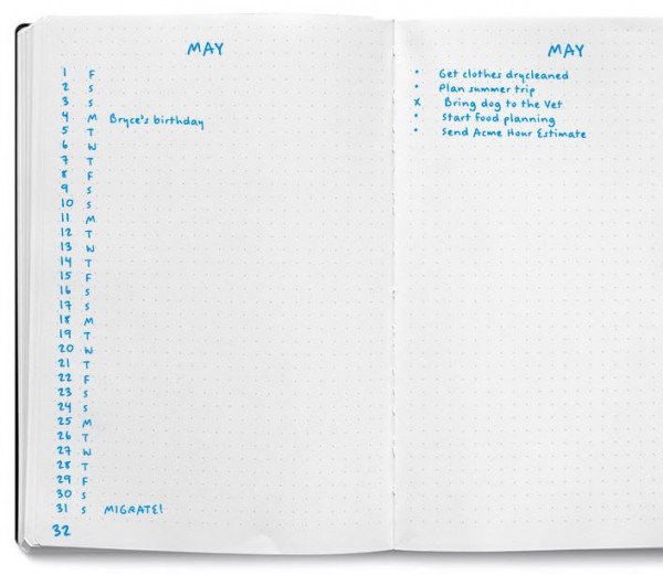 Aylık Plan -Monthly Log